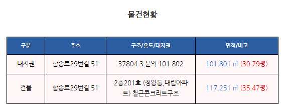 경기대림 이미지