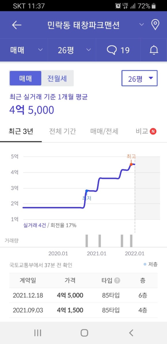 태창상회 이미지