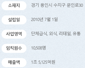 c.a그린 이미지