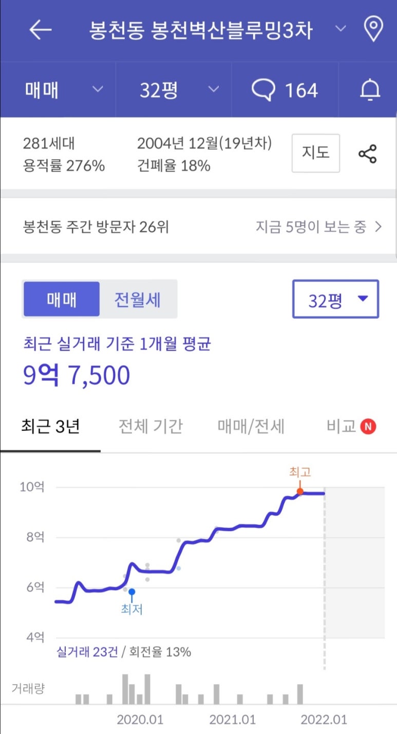 호테크 이미지