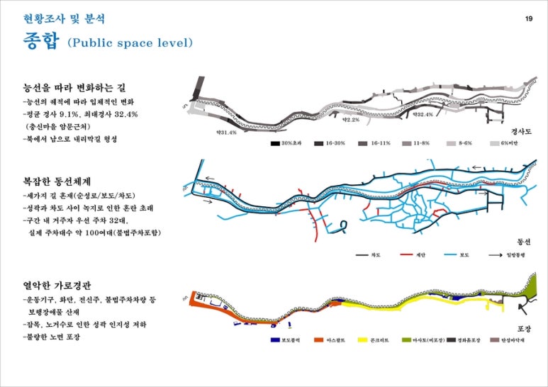 이화기획 이미지