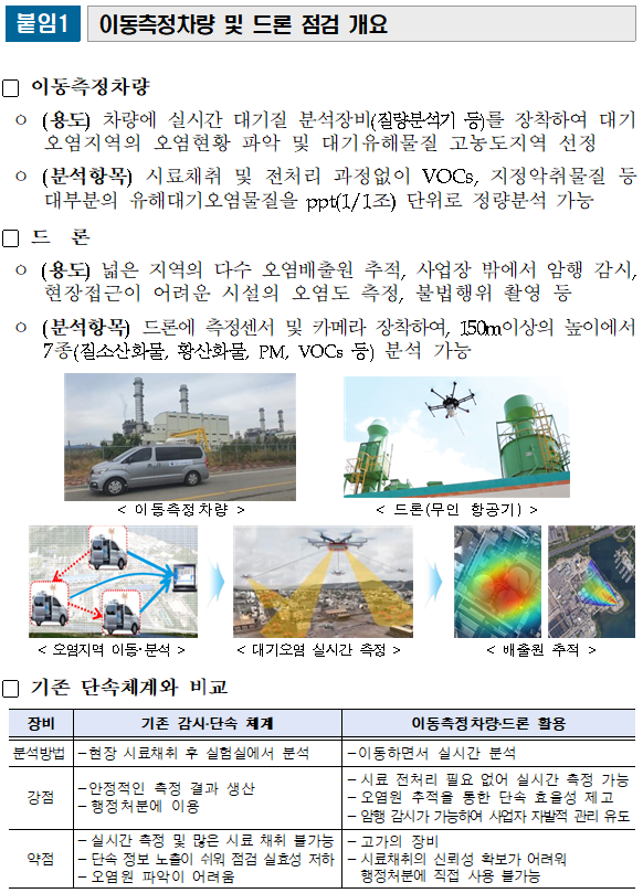 영산강인력 이미지
