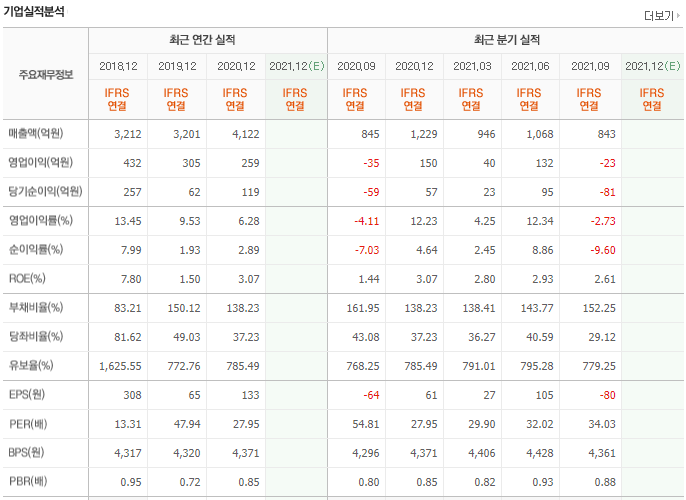 엠디아이솔루션 이미지