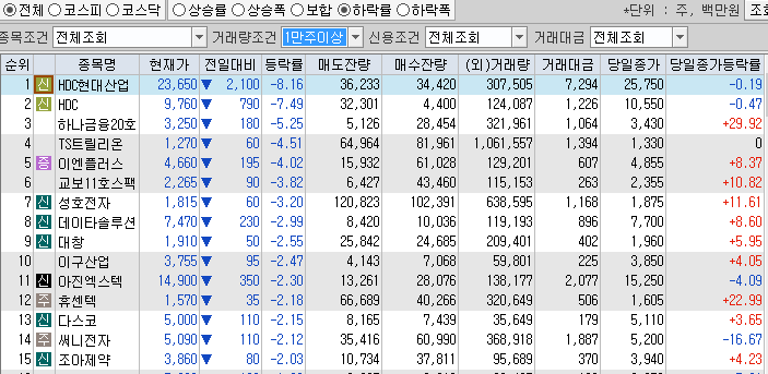 뉴인텍 군산공장 이미지