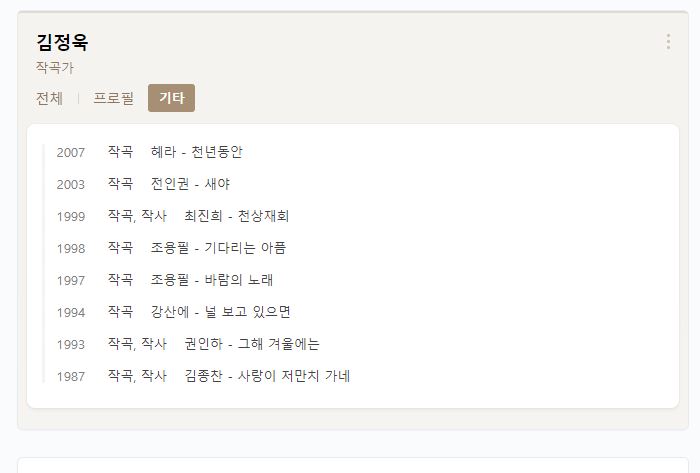 한국실용음악교육원 이미지