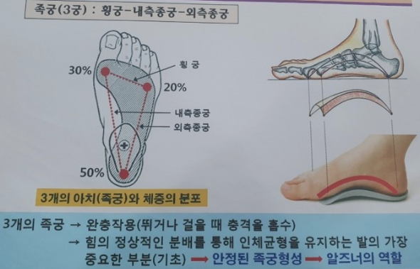 턴핏 이미지