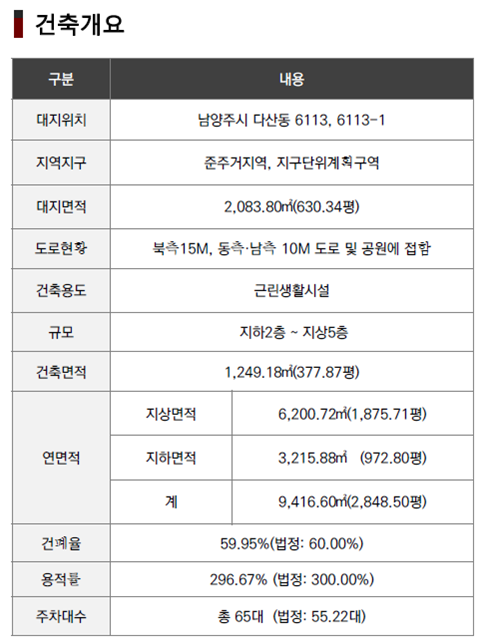 제이원병원 이미지