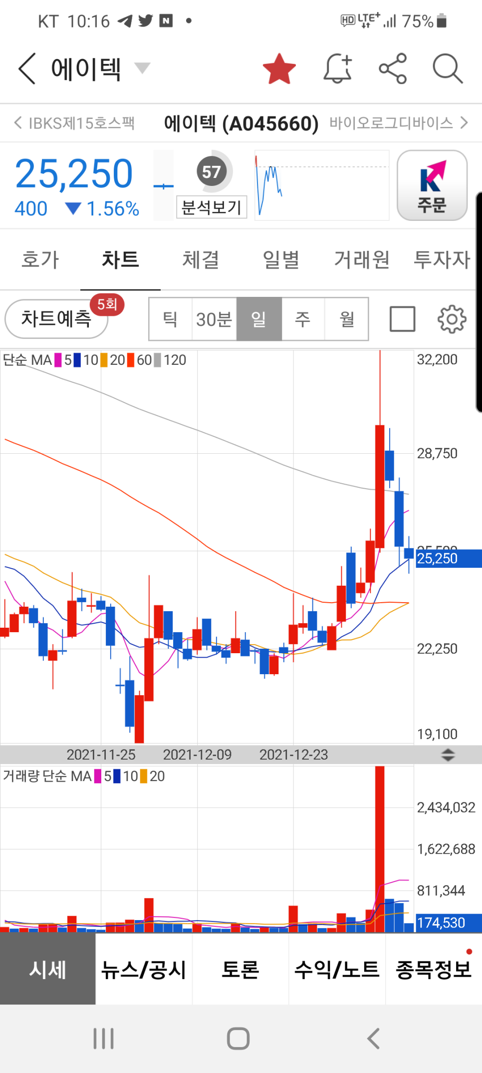 에스피테크(주) 이미지
