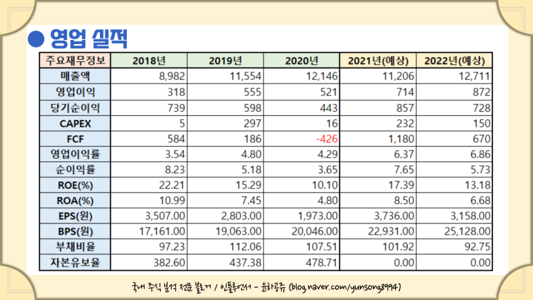 키스톤엔지니어링 이미지