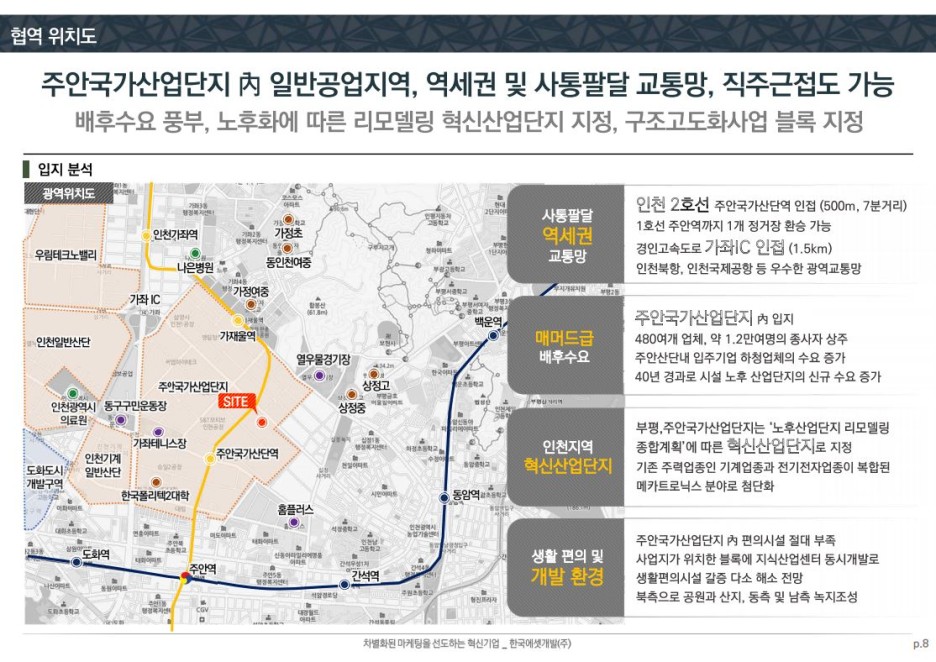 주안유통 이미지