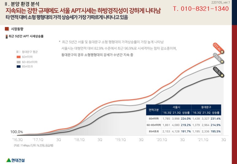 트로브 이미지