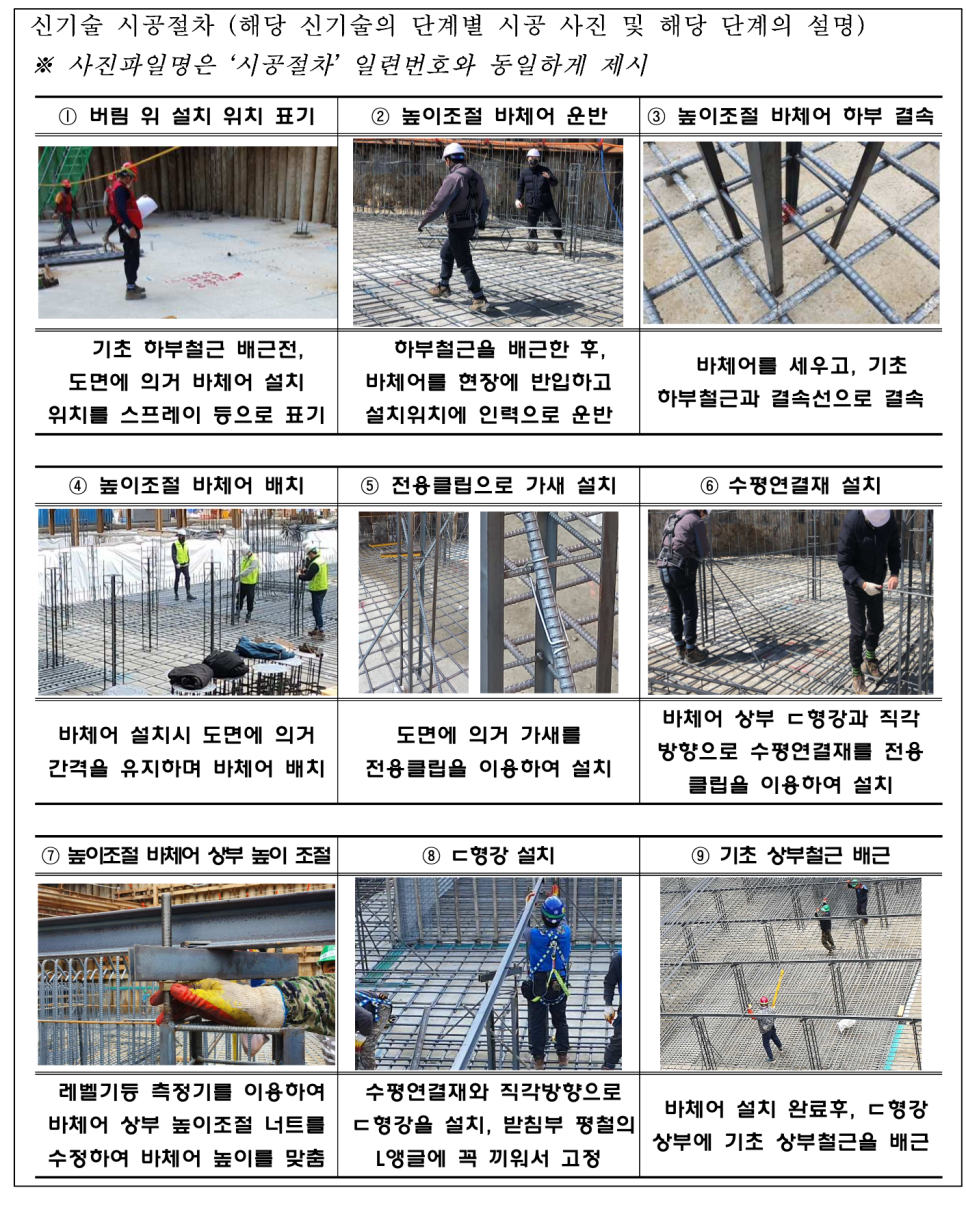 걸치바 이미지