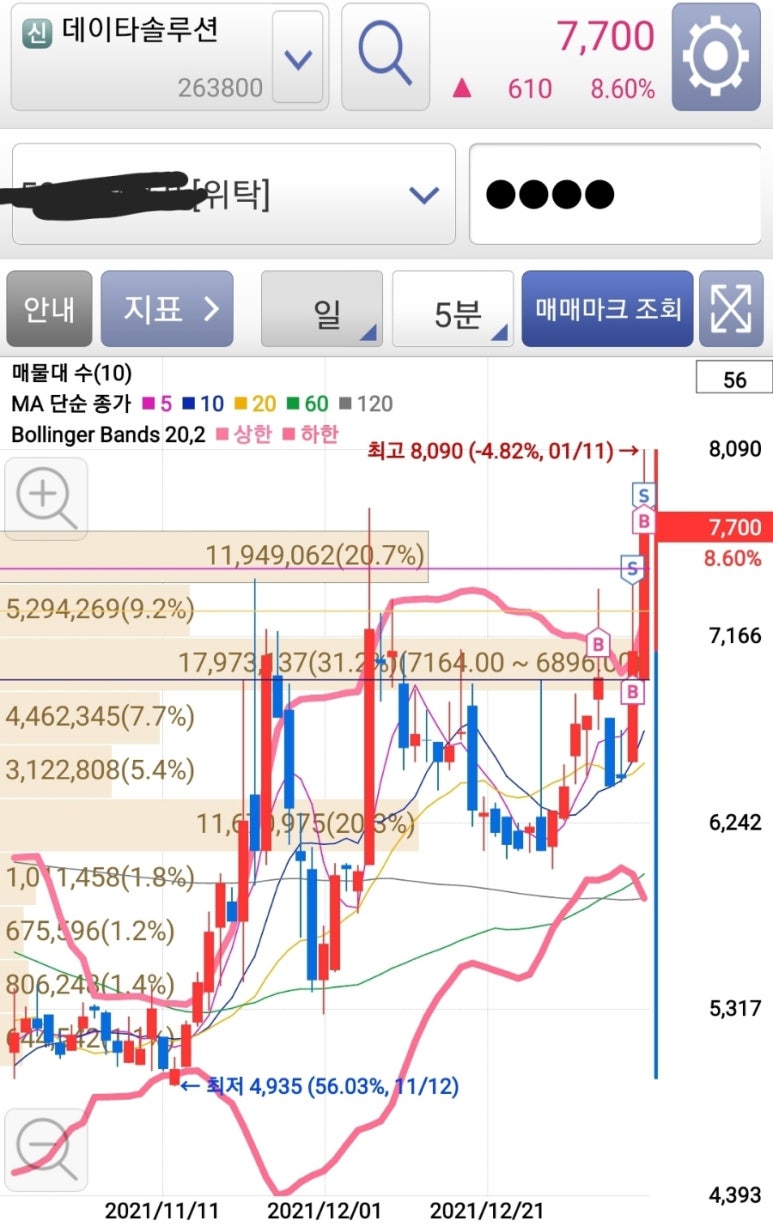 모다솔루션 이미지