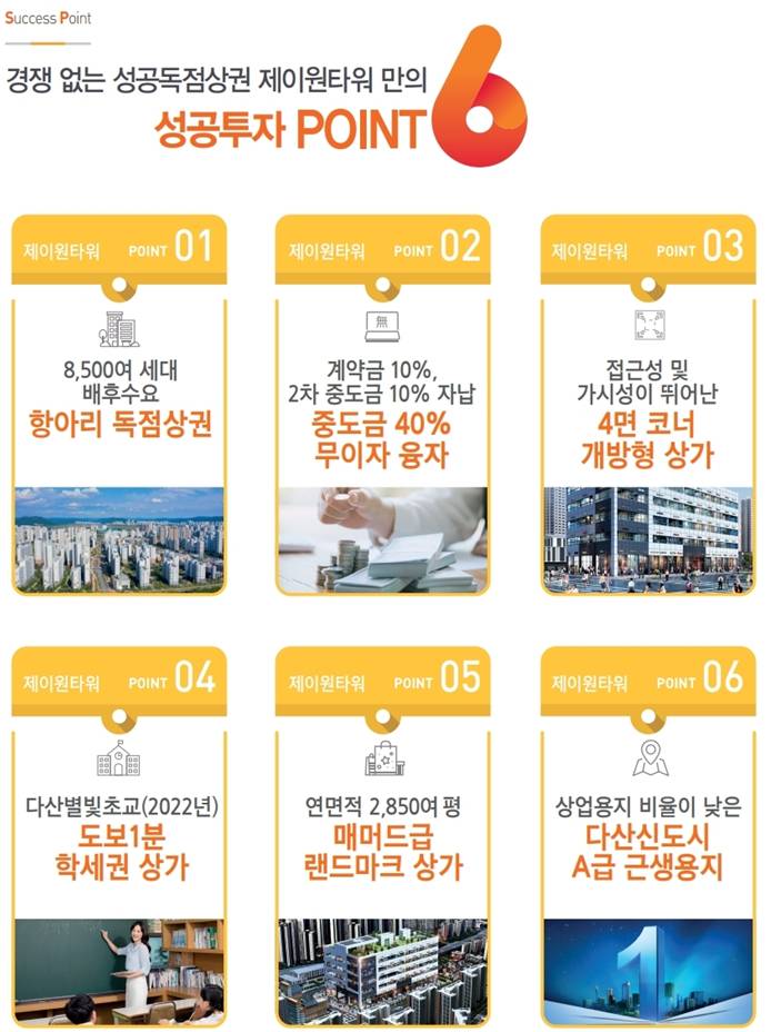 제이원병원 이미지