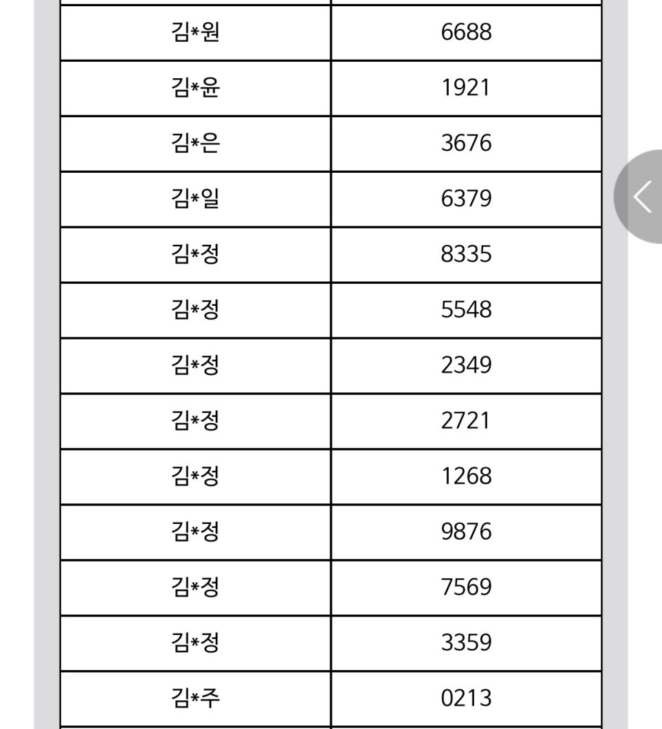 GS슈퍼부산장전점 이미지