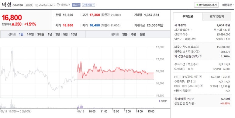 (주)덕성 이미지
