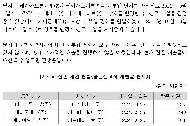 아르떼크립토 이미지