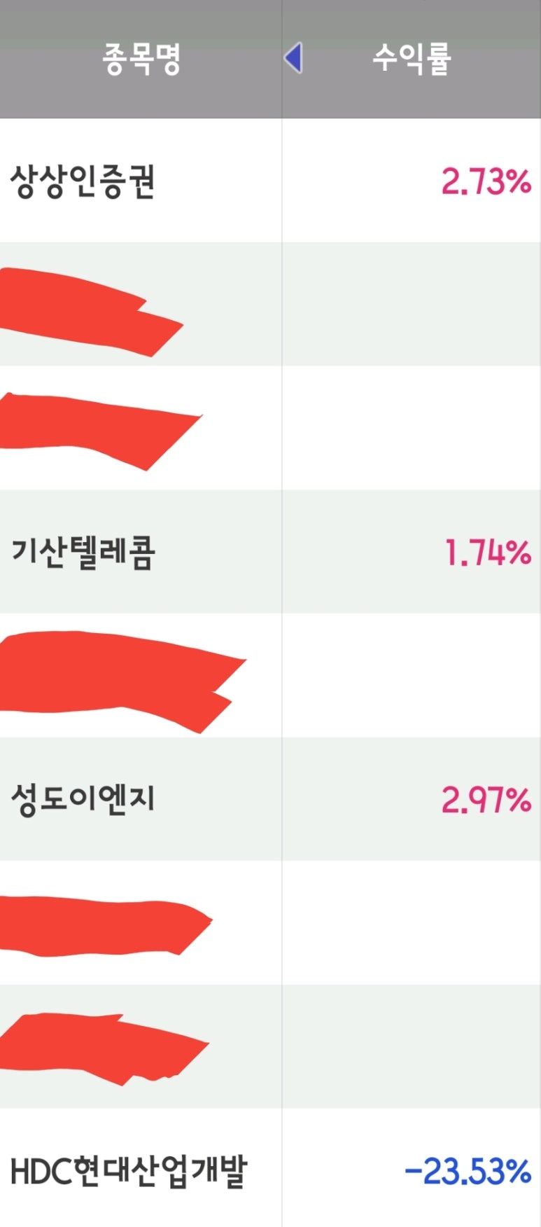 기산이엔지 이미지