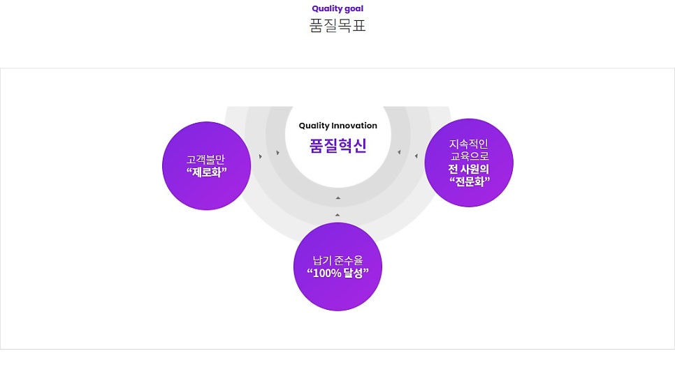 우텍 이미지