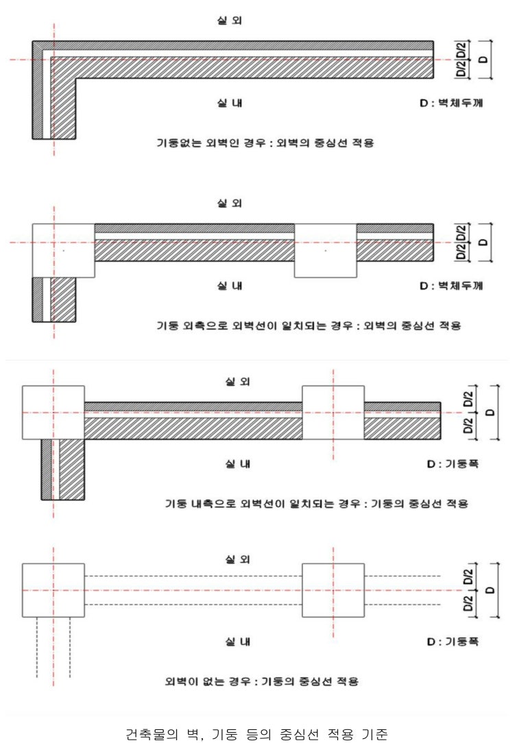 건축사사무소투영 이미지