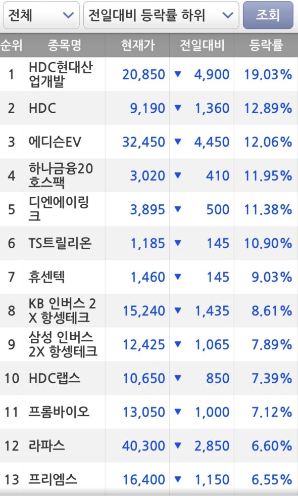 동창모터스 이미지