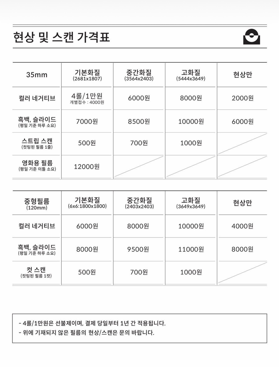 일삼오삼육 이미지