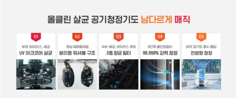 올U원 이미지