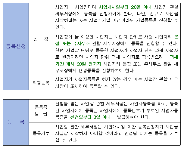 세무법인로앤택스 이미지