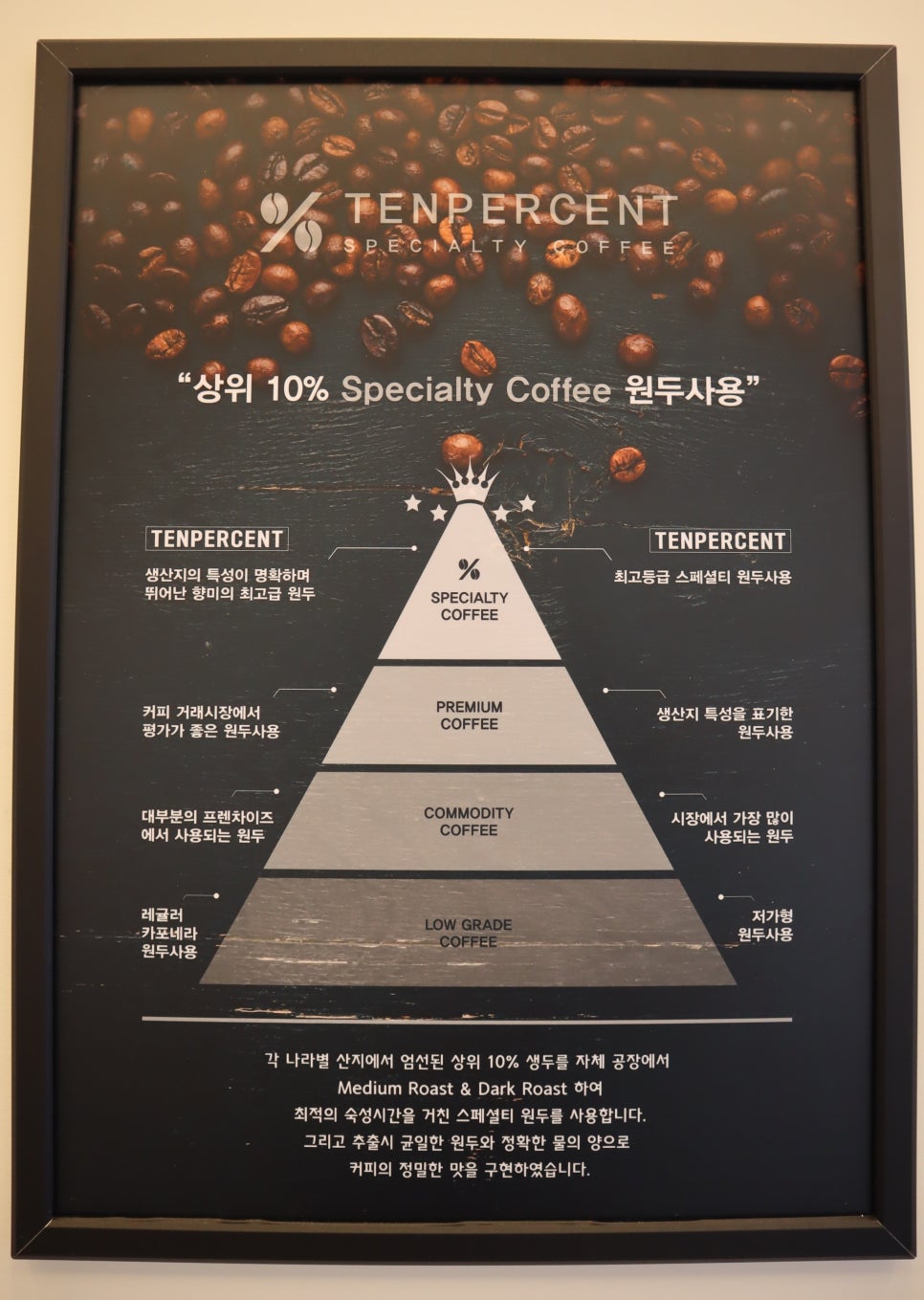 텐퍼센트커피진해신항점 이미지