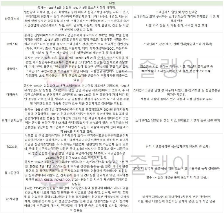 대양케미칼 이미지