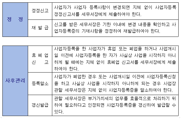 세무법인로앤택스 이미지