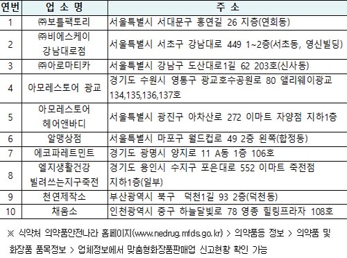 비에스케이강남대로점 이미지