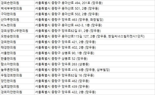 경희실로암한의원 이미지
