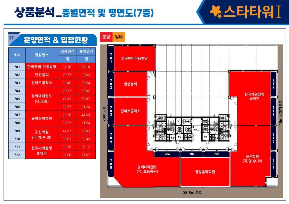 하늘당구클럽 이미지