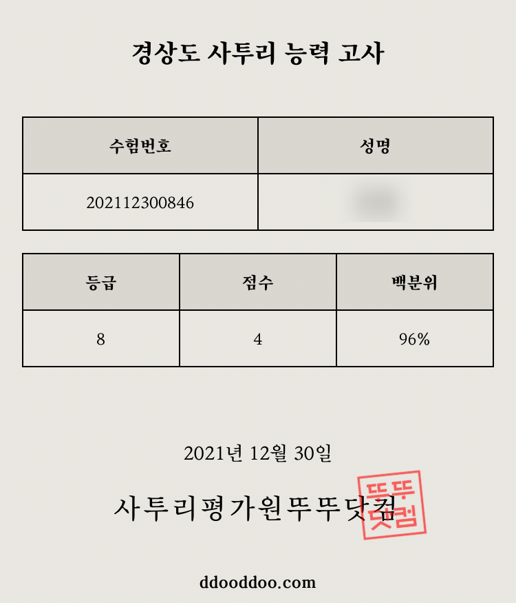 카페 안경 이미지