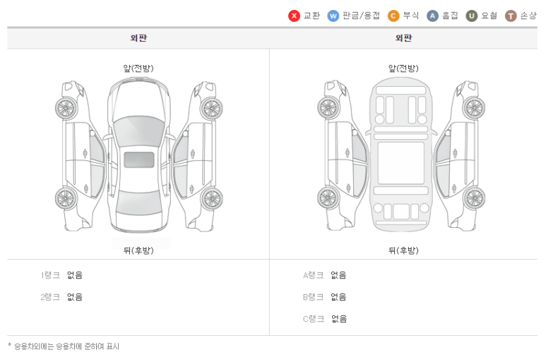 뉴부산 이미지