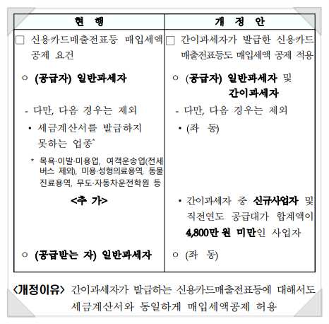 세무법인로앤택스 이미지