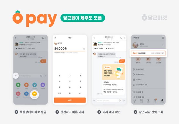 새로이마켓 이미지