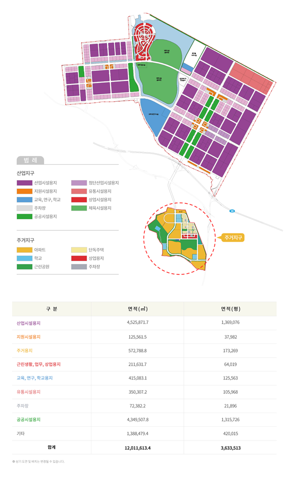 (주)평택당진항만 이미지