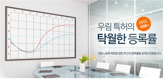 우림캠핑카 이미지