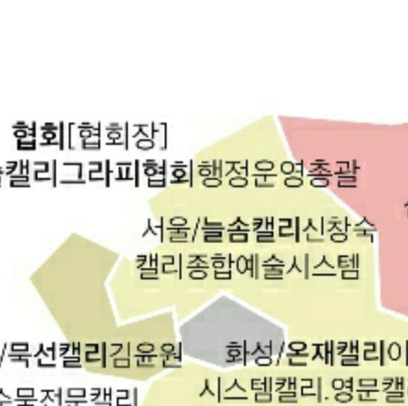 늘솜시스템 이미지