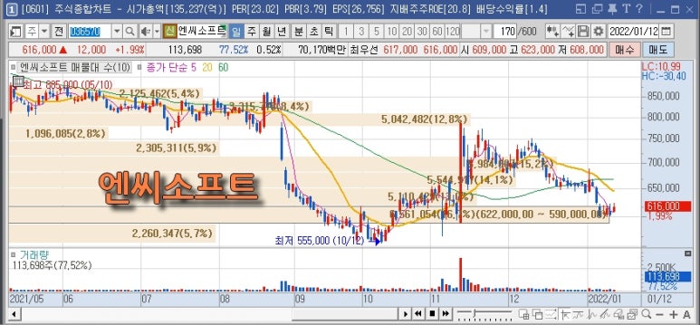 개미산업개발 이미지