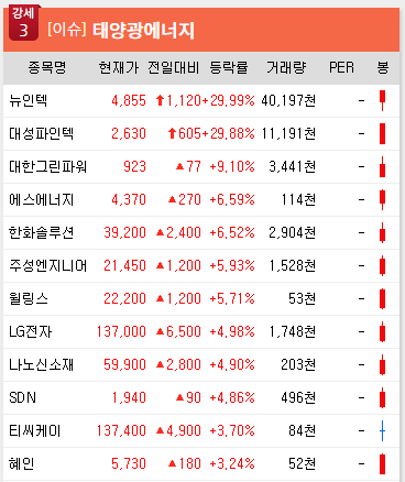 삼기엔지니어링 이미지