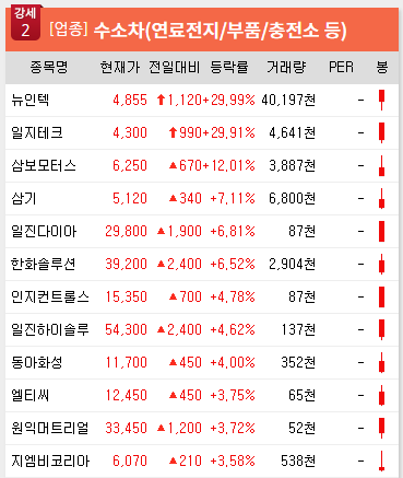 대유공조 이미지