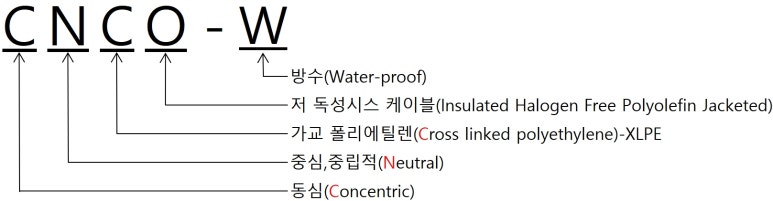 승진이엠씨 이미지