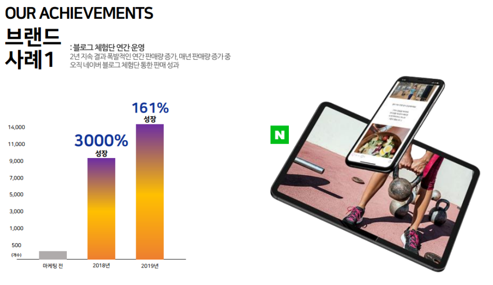 니즈컴퍼니 이미지