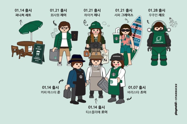 플레이영 이미지