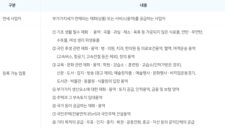 후생치과의원 이미지