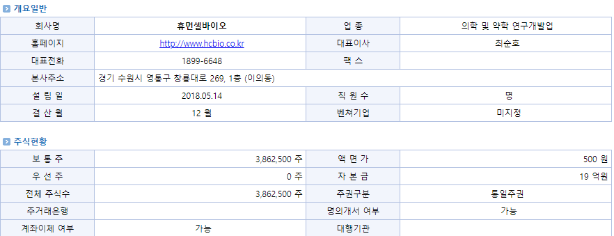 바이휴먼주 이미지