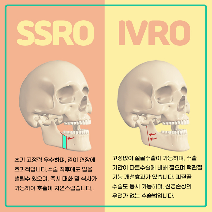 서울스타일치과의원 이미지